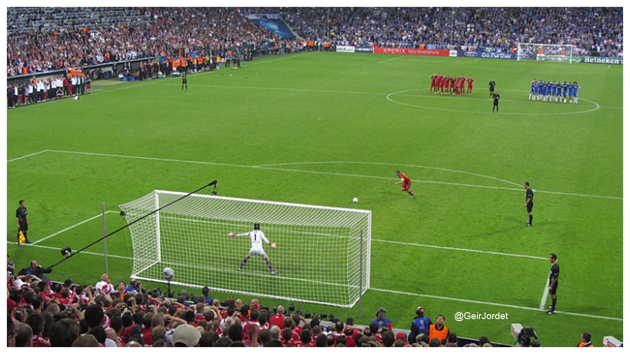 All you need to know about penalty shootouts