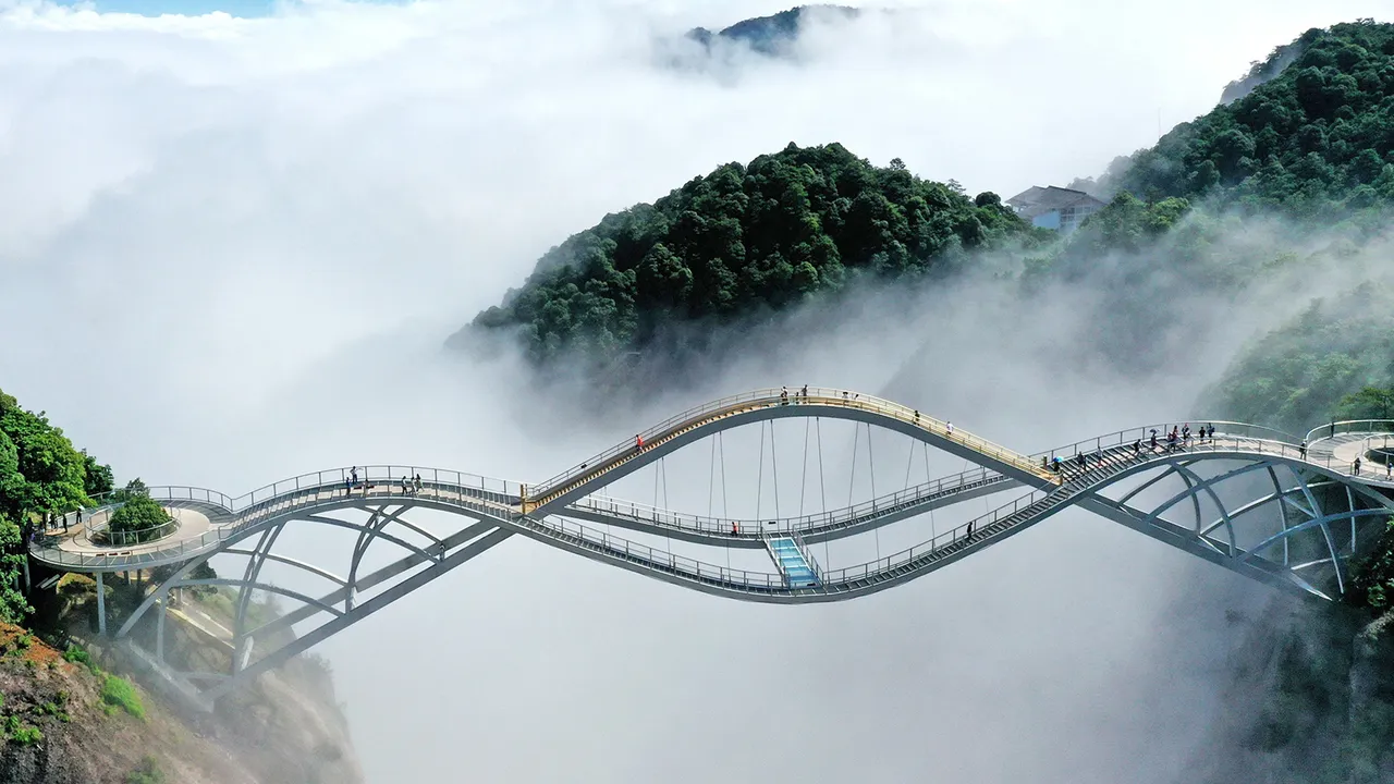 Most dangerous bridges in the world