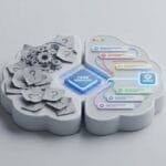 Featured image for Best Task Managers for List Paralysis and Executive Function