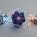 Featured image for Cryogenic Quantum Sensors for Dark Matter Detection