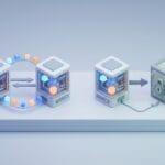 Featured image for Why Cloud Syncing is Not a Real Data Backup Strategy